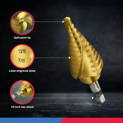 NEIKO 10181A Step Drill Bit Set, 3 Piece, Spiral Grooved for Faster Drilling, Step Bits for Stainless Steel, Metal, Wood, Plastic, Unibit Cone Drill Bits with 31 Step Sizes Total