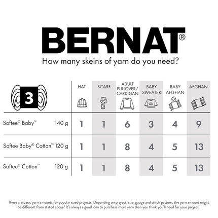 Bernat Softee Cotton Golden Yarn - 3 Pack of 120g/4.25oz - Nylon - 3 DK (Light) - 254 Yards - Knitting, Crocheting & Crafts