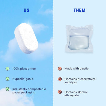 BLUELAND 100% Plastic-Free Dishwasher Detergent Tablets, 60 Count, Free & Clear, Eco-Friendly Dishwashing Pods, Natural, USDA Certified biobased