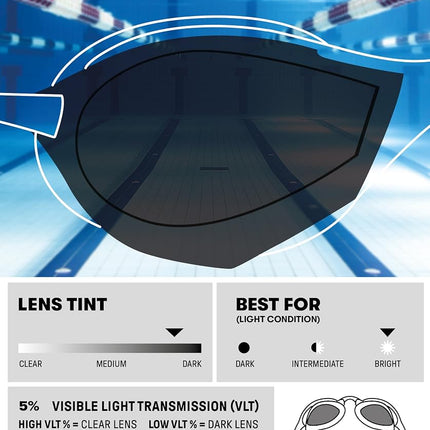 ARENA Cobra Ultra Swipe Mirror Unisex Adult Racing Swimming Goggles, Swimming Pool Goggles with Curved Mirror Lenses, Anti-Fog, UV Protection, 5 Interchangeable Nose Bridges