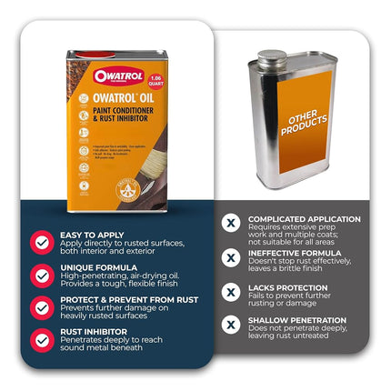 OWATROL Oil - 1 Litre
