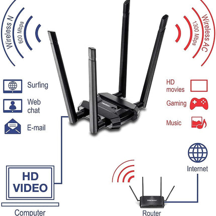 TRENDnet AC1900 High Power Dual Band Wireless USB Adapter, Extend Wi-Fi Coverage, High Gain Antennas, Stream 4K HD Video, USB 3.0 Type A, Windows/Mac OS Compatible, TEW-809UB