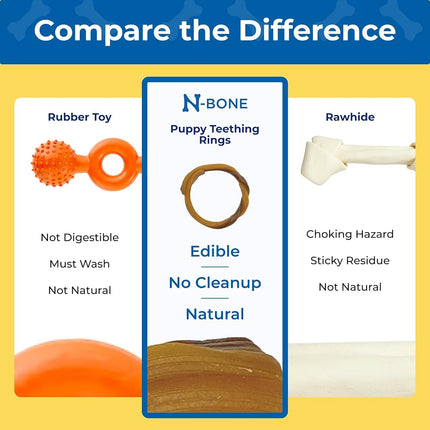 N-Bone Puppy Teething Rings Chicken Flavor Dog Treat, 6 Count Bag, 7.2-oz