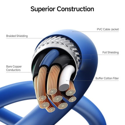 Cable Matters USB Extension Cable (USB 3.0 Extension Cable) in Blue 10 Feet - Available 3FT - 10FT in Length