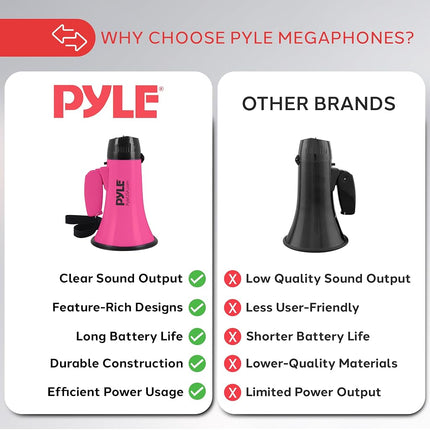 Pyle Megaphone Speaker with Siren Alarm – Portable 20W Bullhorn PA System with Microphone, Battery Powered, Adjustable Volume, Foldable Handle, Up to 365 m (400 Yard) Range – Pink