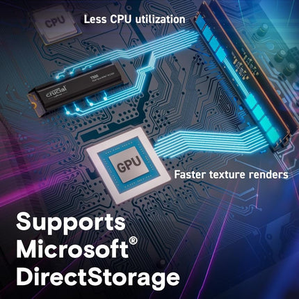 Crucial T500 1TB SSD PCIe Gen4 NVMe M.2 with Heatsink, Up to 7300MB/s, Compatible with PlayStation 5, TLC NAND, Desktop PC, Solid State Drive - CT1000T500SSD5
