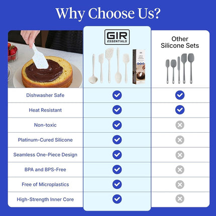 GIR: Get It Right - 5 Piece Essentials All Purpose Set - Ladle, Spatula, Flip, Spoon & Spoonula, Non-Stick, Heat Resistant, Dishwasher Safe, Kitchen Utensils, Baking Supplies - Party Confetti