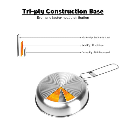 Fire-Maple 1.4L Antarcti Stainless Steel Camping Frying Pan Skillet