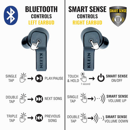 Situational Awareness Bluetooth Earbuds