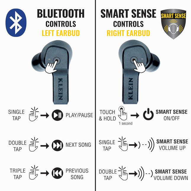 Situational Awareness Bluetooth Earbuds