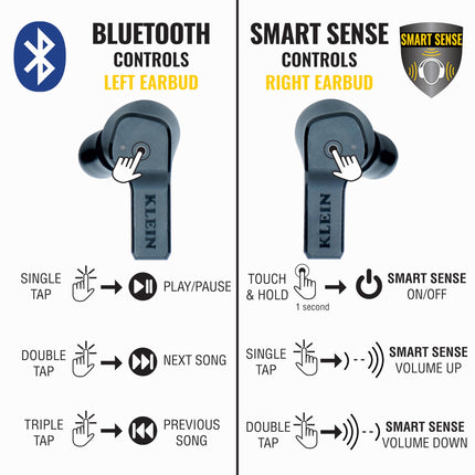 Auriculares Bluetooth con conciencia situacional