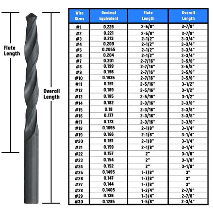 Drill America DWDN25P12#25 High Speed Steel Black Oxide Drill Bit (Pack of 12), DWDN Series