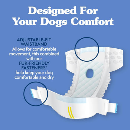 Simple Solution Disposable Dog Diapers for Female Dogs, True Fit, Absorbent, Leak Proof with Wetness Indicator, XS Puppy & Doggie Period Pad and Pee Diaper, for Toy Pets, 9–14-Inch Waist, 30 Count