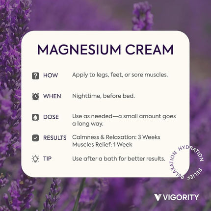 Magnesium Cream – Topical Magnesium Cream