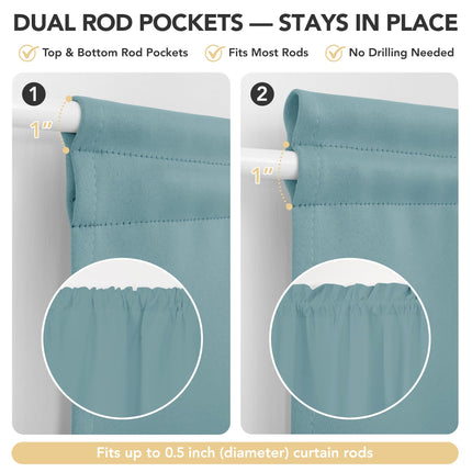 Deconovo Blackout Door Curtain for Glass Doors & Sidelights, Thermal Insulated Privacy Panel with Dual Rod Pockets & Adjustable Tieback, Machine?Washable Curtain (36W x 72L, Sky Blue, 1 Panel)