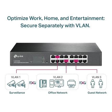 TP-Link TL-SG1016DE, 16 Port Gigabit Easy Smart Managed Switch