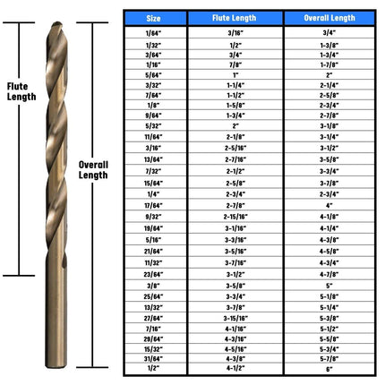 Drill America DWDCO Series Cobalt Steel Jobber Length Drill Bit, Gold Oxide Finish, Round Shank, Spiral Flute, 135 Degrees Split Point, 1/2" Size, 6" Length (Pack of 6)
