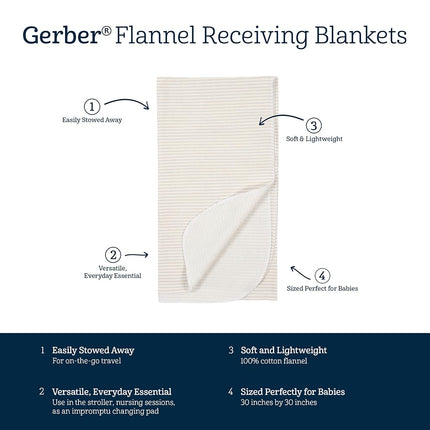 Gerber Unisex Baby 100% Cotton Flannel Receiving Blankets 30x30 Inches (Pack of 4), Animal Geo Girl, One Size