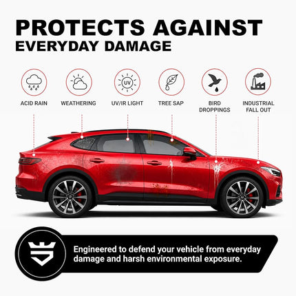 AvalonKing Armor Shield IX – DIY Ceramic Coating for Cars – High-Performance 82% Active Content for Deep Gloss & Long-Lasting Protection – Weatherproof Multi-Surface Car Ceramic Coating Kit – 30ml
