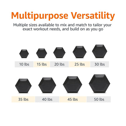 Amazon Basics Rubber Encased Exercise and Fitness Hex Dumbbell Hand Weight for Strength Training, 15.9kg / 35lbs