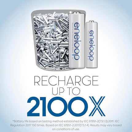 Eneloop Panasonic BK-3MCCA10FA AA 2100 Cycle Ni-MH Pre-Charged Rechargeable Batteries, 10-Battery Pack