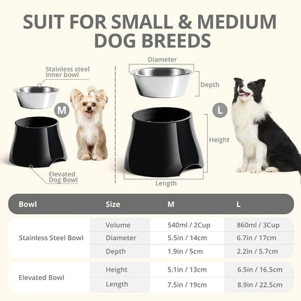 yoken Sturdy Elevated Dog Bowls 2 Packs, [Prevention of Vertebrae Disease] [2X Non-Slip] Dog Food Bowls with Stainless Steel Bowl, High Capacity Water Bowl Colorful Raised Bowl for Medium Small Dogs