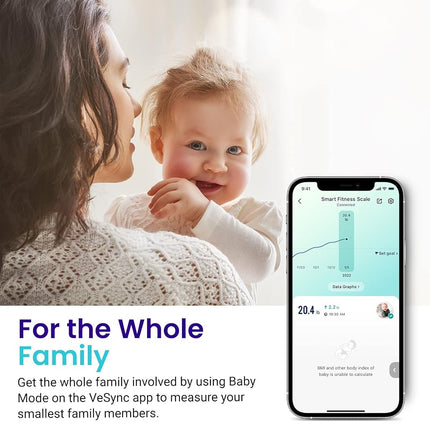 Etekcity Scales for Body Weight with Free App, 13 Body Composition Metrics