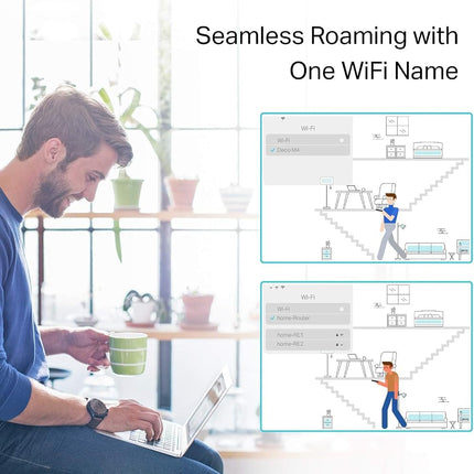 TP-Link Deco Whole Home Mesh WiFi System (Deco S4) � Up to 3,800 Sq.ft. Coverage, WiFi Router and Extender Replacement, Parental Controls, 2-Pack