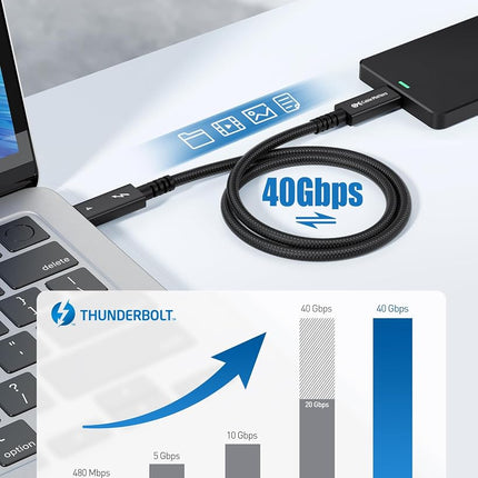 Cable Matters [Intel Certified] Braided 40Gbps Active Thunderbolt 4 Cable 6.6 ft with 100W Charging Power Delivery and 8K Video - Fully Compatible with Thunderbolt 3, USB 4 / USB4, and USB C Port