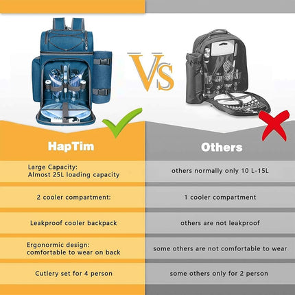 Hap Tim Picnic Basket Backpack for 2 With Insulated Cooler, Wine Holder, Fleece Blanket, Cutlery Set - Engagement, Mr and Mrs, Couples Gift - Blue (36083-BL2)