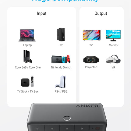 Anker HDMI Switch (4 in 1 Out, 4K HDMI)