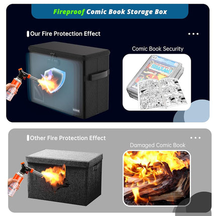 ELOBOON Graded Comic Book Storage for 30 Comics, Fireproof & Water-Resistant & Moistureproof Stackable CGC Comic Book Box with Label Window and Lock, Comic Book Case with Internal Triple Dividers