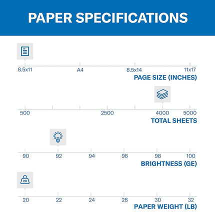 Papel de impresora Hammermill, papel de copia de 20 lb, 8.5 x 11 - 8 resmas (4,000 hojas) - 92 de brillo, hecho en EE. UU.