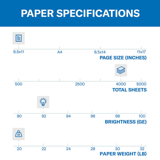 Hammermill Printer Paper, 20 Lb Copy Paper, 8.5 x 11-8 Ream (4,000 Sheets) - 92 Bright, Made in The USA