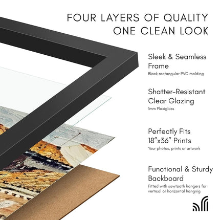 Americanflat 18x36 Picture Frame with Polished Plexiglass - Streamline Collection - Thin Border Picture Frame for Wall Display - Hanging Hardware Included - Black
