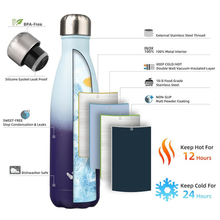 Konokyo Insulated Water Bottles,17oz Double Wall Stainless Steel Vacumm Metal Flask for Sports Travel,Ocean Dream