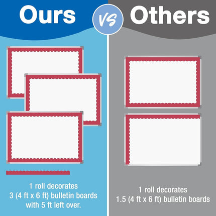 Carson Dellosa 65Ft of Berry Red Bulletin Board Borders, 1 Roll of Scalloped Trim for Rolling Whiteboard, Cork and Posterboard, Party, Christmas Decorations, and Classroom Decor