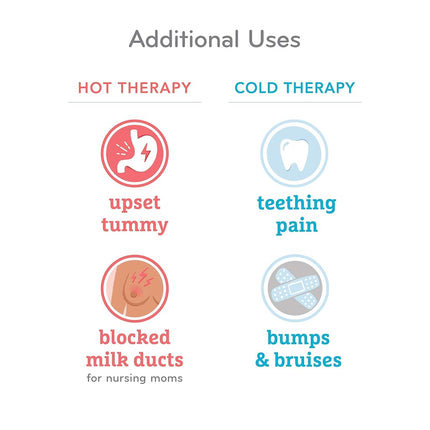 Munchkin TheraBurpee Colic & Fever Rescue Kit with Hot Cold Therapy Burp Cloths, Multi, 4 Piece Set
