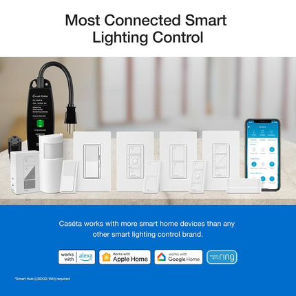 Lutron P-BDG-PKG1W Caseta Wireless Dimmer Kit with Smart Bridge, White