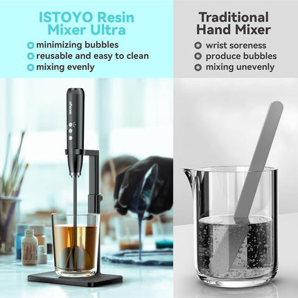 ISTOYO Resin Mixer, Rechargeable & Hand-Free for Epoxy Resin Silicon Molds