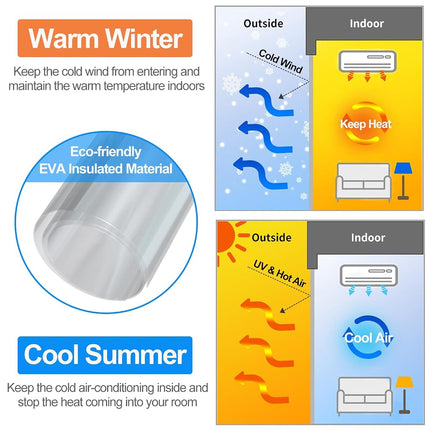 RELIANCER Magnetic Thermal Insulated Curtain, Waterproof EVA Cover, Fits 36"x82" Door, Temperature Protection, Self-Closing, Windproof