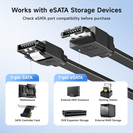 Cable Matters (Paquete de 2) Cable SATA III a eSATA de 6 Gbps - 0,91 m