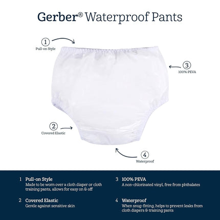 Gerber Unisex Baby Toddler 8 Pack Waterproof Diaper Cover, White, 12 Months