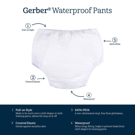 Gerber Unisex Baby Toddler 8 Pack Waterproof Diaper Cover, White, 2T