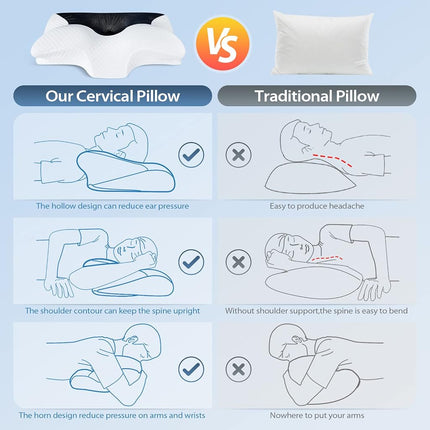 HOMCA Cervical Pillow, Ergonomic Memory Foam Neck Pillow for Pain Relief