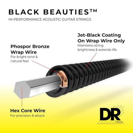 Dr A EXBK BKA-10 Extra Black Beauties Lite String