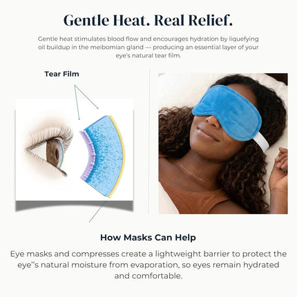 Warm Eye Compression Mask - Wet Heat Compress for Irritated Eyes and Eyelid Lumps