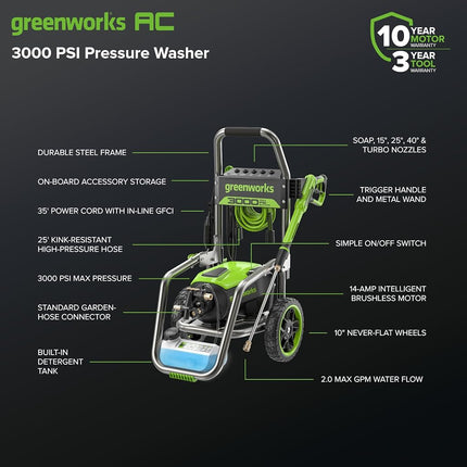 Greenworks Pro Brushless 3000 PSI (CSA Certified) 2.0 GPM Max / 1.1 GPM Electric Pressure Washer (Foldable Handles, Rugged Steel Frame, 25 FT Hose, 35 FT GFCI Power Cord)
