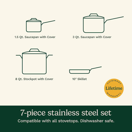 Cuisinart 77-7 Chef's Classic Stainless 7-Piece Cookware Set