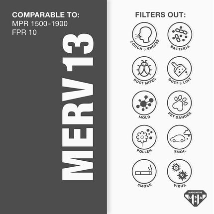 Aerostar MERV 13 Collapsible Replacement Filter for Aprilaire 413,(Pack of 2)